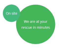 On site - We are at your rescue in minutes